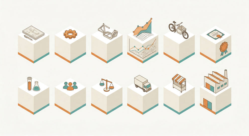 Cargo Bike ODM Development Process