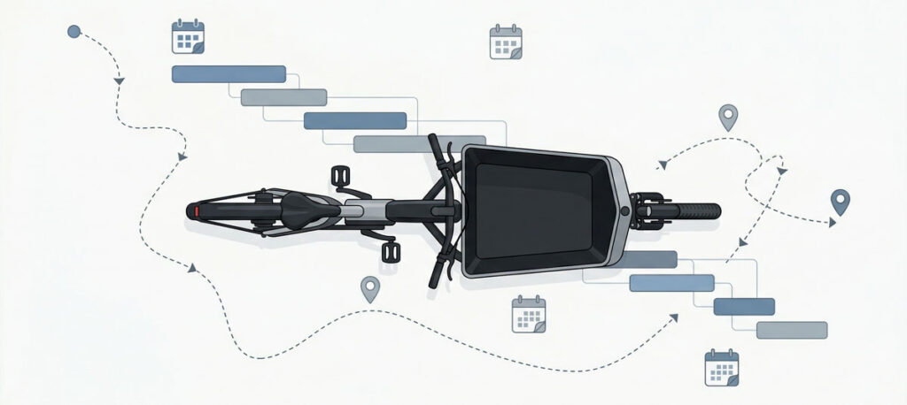 Cargo Bike ODM Lead Time