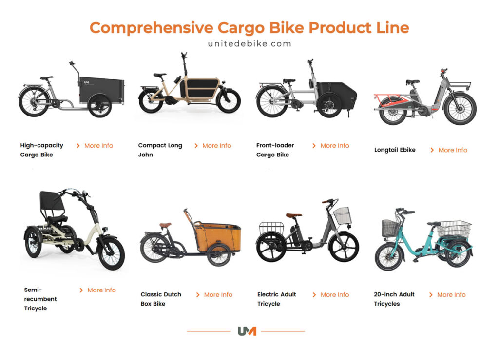 um's electric cargo bike