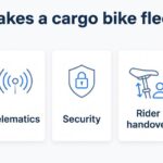Five operational specs that make a fleet-ready cargo bike